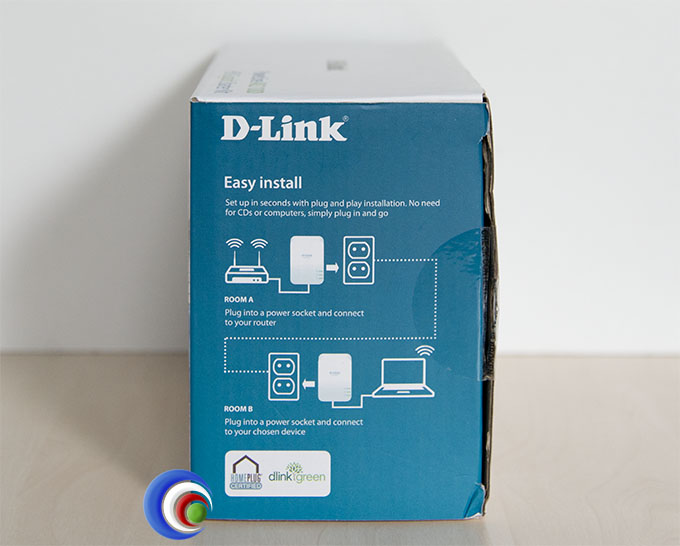Comparativa PLCs Devolo D-Link TP-Link