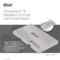 Club 3D presenta un HUB Thunderbolt™ 4