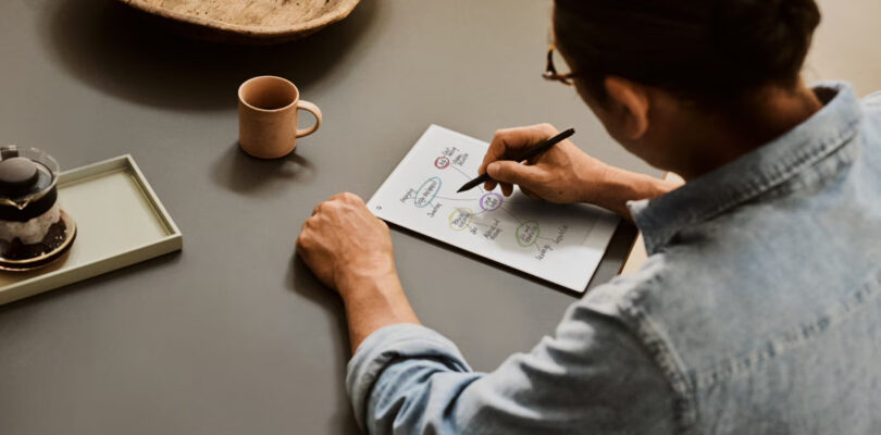 NP: Miro y reMarkable se asocian para reducir la brecha entre idear en solitario y trabajar en equipo